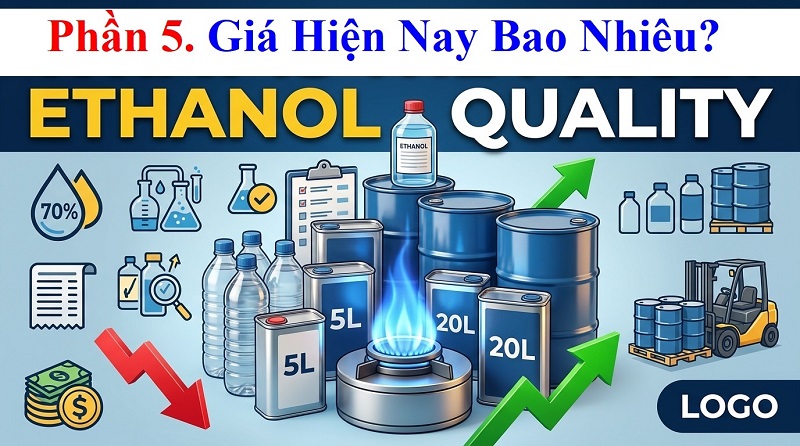 Mua Cồn Nước Giá Rẻ Ở Đâu Uy Tín, Chất Lượng Và An Toàn?